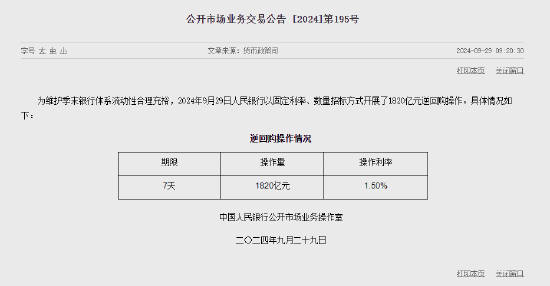 央行今日进行1820亿元7天期逆回购操作